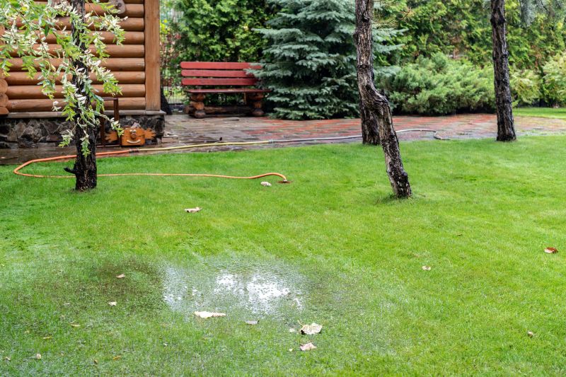 Muddy Yard Drainage in Birmingham, AL