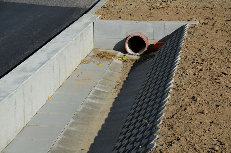 Surface Water Control in Birmingham, AL
